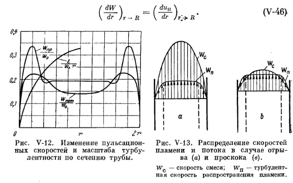 РИс V 12 РИс V 12