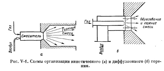 рис v-1 рис v-1