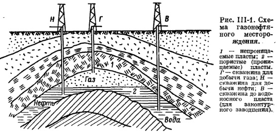 Рисунок Рисунок