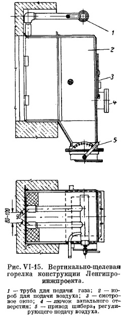 Рис VI-15 Вертикально Рис VI-15 Вертикально
