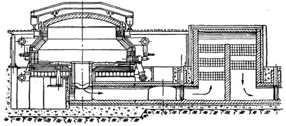 Рис Х-8 Рис Х-8