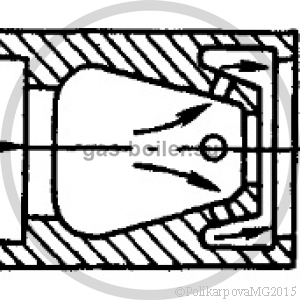 Стабилизация горения