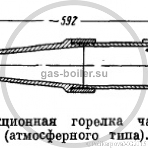 Диффузионные горелки