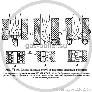 Сооружения газопередачи