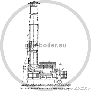 Обвязка газовых скважин